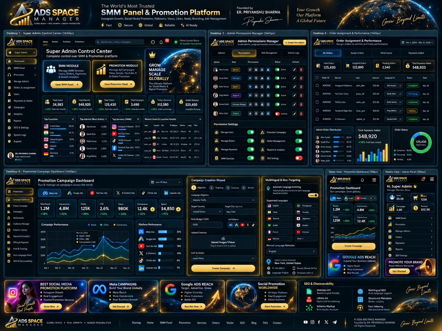 Promotion campaign dashboard preview